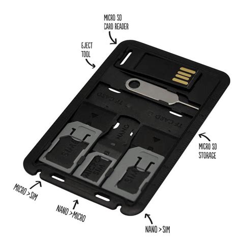 sim card holder in phone.